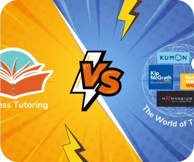 Success Tutoring vs The World